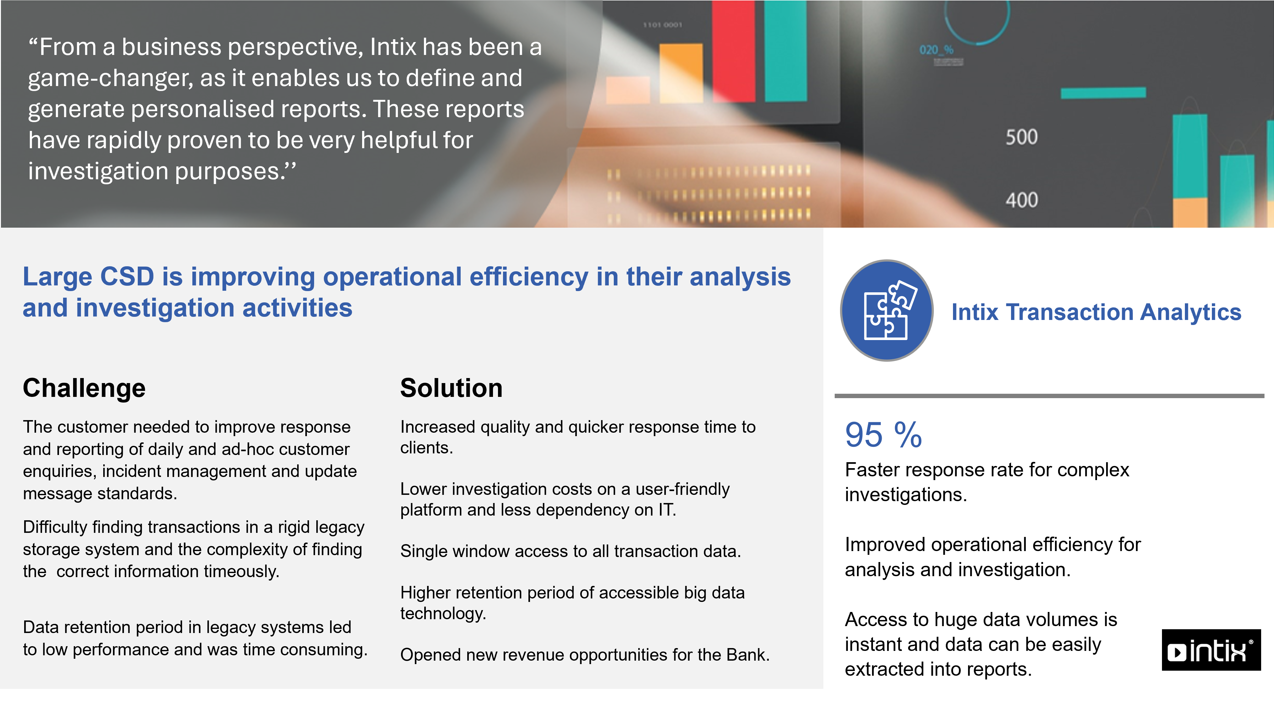 Infographic illustrating how intix transaction analytics improves operational efficiency and investigation activities in customer data science with challenges, solutions, and performance metrics.