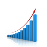 Increase Efficiency & Automation - Intix Business Activity Monitoring