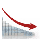 Reduce Operational Costs - Intix Business Activity Monitoring